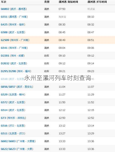 永州至漯河列车时刻查询