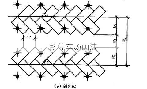 斜停车场画法