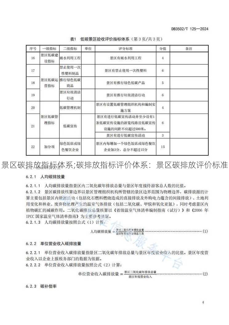 景区碳排放指标体系;碳排放指标评价体系：景区碳排放评价标准