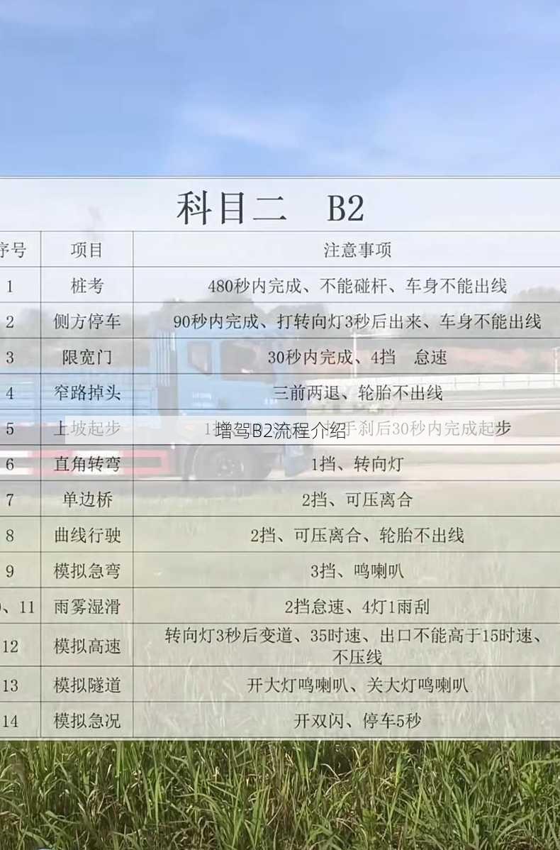 增驾B2流程介绍