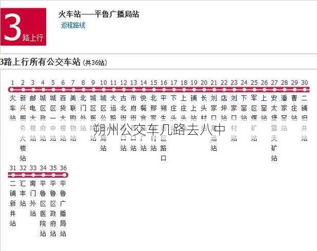 朔州公交车几路去八中