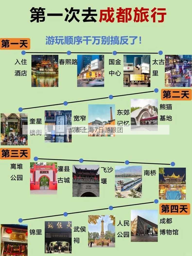 成都上海7日游跟团