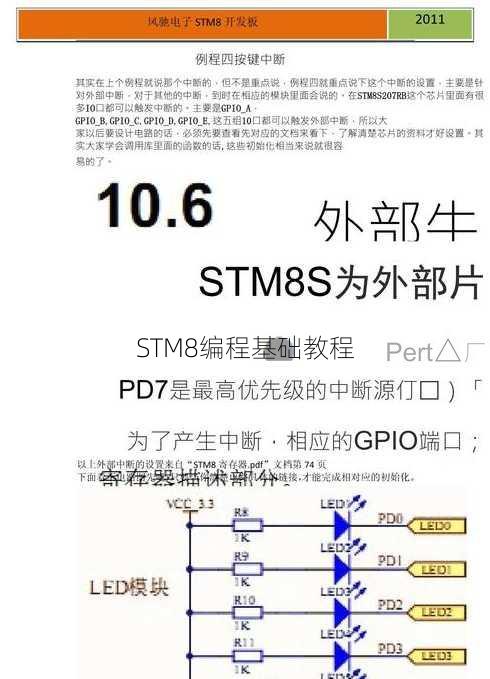 STM8编程基础教程