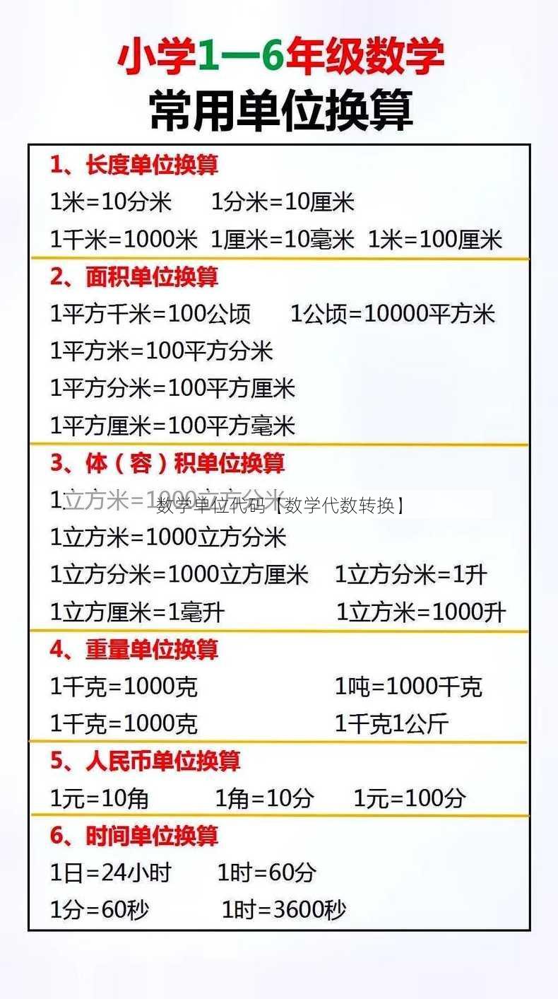 数学单位代码【数学代数转换】