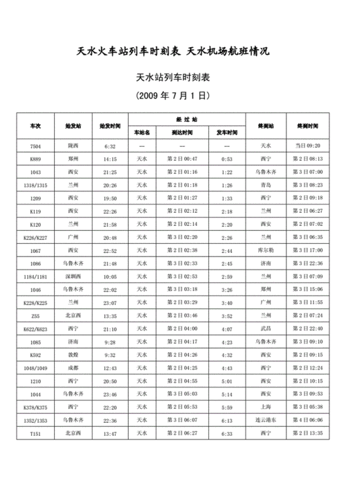 庆阳到天水的火车站_庆阳至天水火车站时刻表