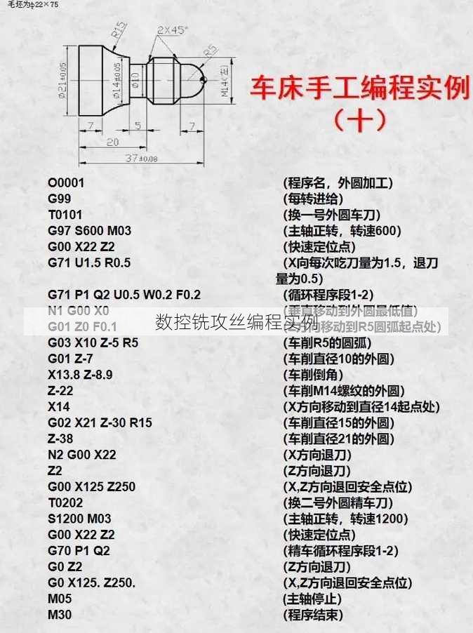 数控铣攻丝编程实例